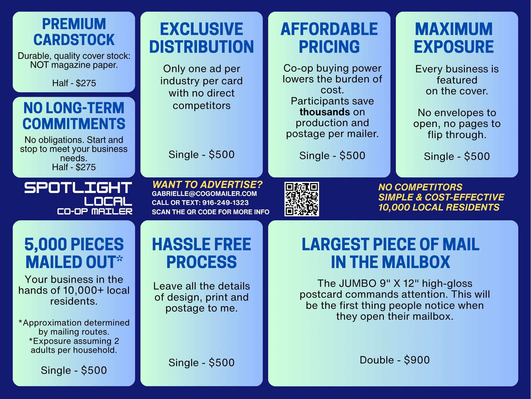 Cogo Mailer Sample 1 Cogo Mailer Sample 1